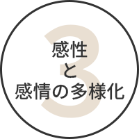 感性
と感情の多様化